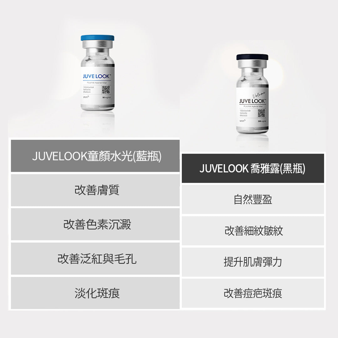 Juvelook PDLLA/HA 50mg