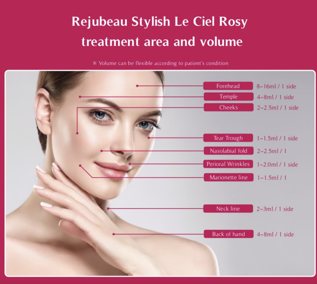 Rejubeau Stylish Le Ciel Rosy